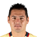 AGUILAR