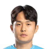 MIN