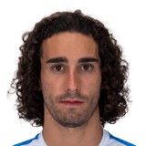 CUCURELLA