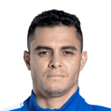 GIO