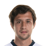 GUTIÉRREZ