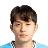 MIN