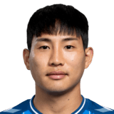 SUNG