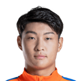 GUO TIANYU