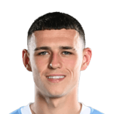 FODEN