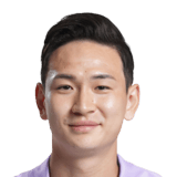 Kang Hyeon Mu
