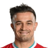 SHAQIRI