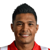 GUTIÉRREZ