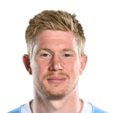 De Bruyne