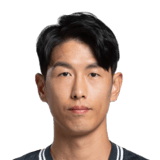 Ahn Young Kyu