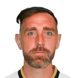KEOGH