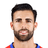 RODRI