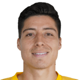 NOBOA
