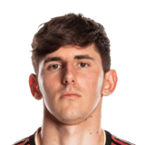 HYNDMAN