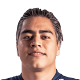 GUTIÉRREZ