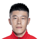 YU RUI