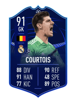 Thibaut Courtois