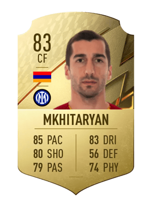 Henrikh Mkhitaryan