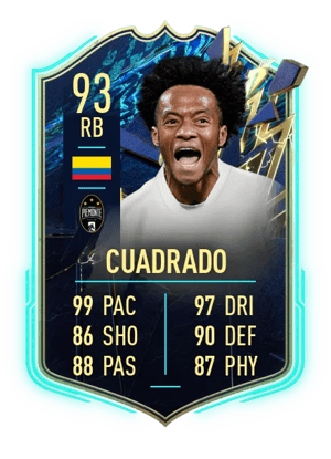 Juan Cuadrado