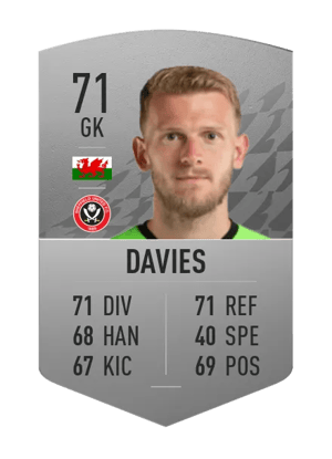 Adam Davies