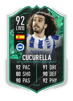 Cucurella