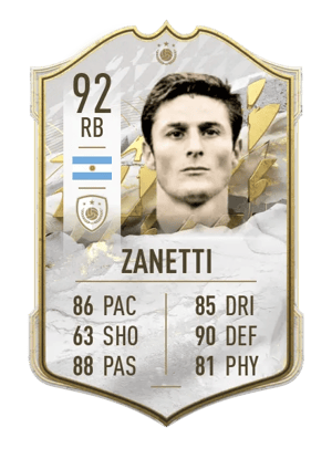 Javier Zanetti