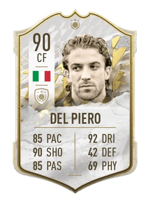 Alessandro Del Piero
