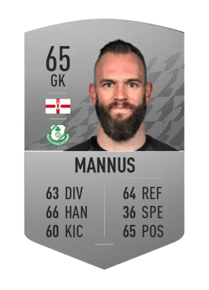 Alan Mannus