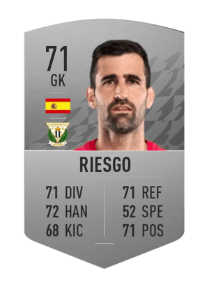 Riesgo