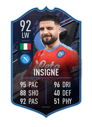 Lorenzo Insigne