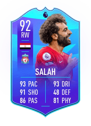 Mohamed Salah
