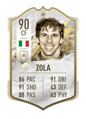 Gianfranco Zola