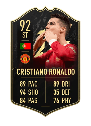 Cristiano Ronaldo