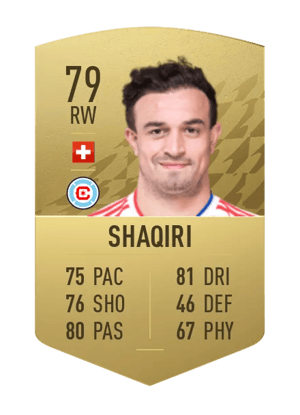 Xherdan Shaqiri