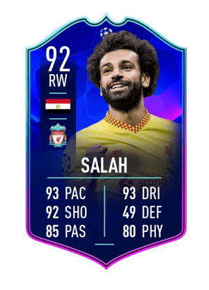 Mohamed Salah