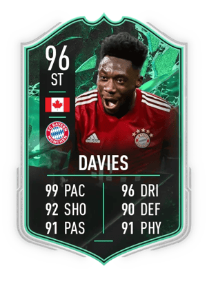Alphonso Davies