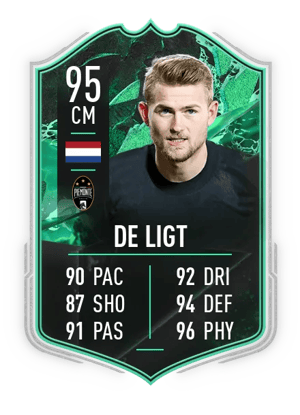Matthijs de Ligt