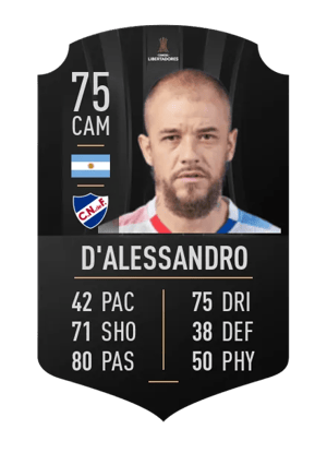 Andrés D'Alessandro