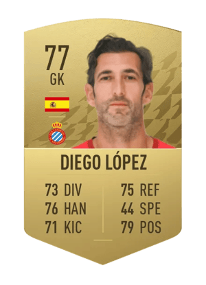 Diego López