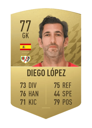 Diego López