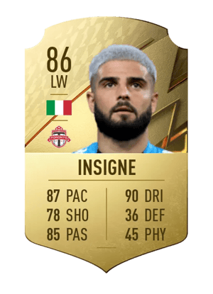 Lorenzo Insigne