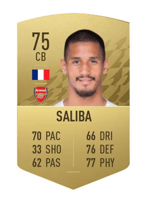 William Saliba