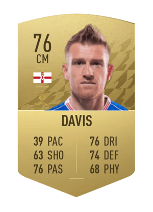 Steven Davis