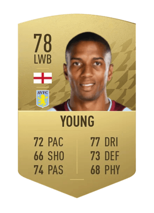 Ashley Young