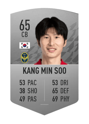 Kang Min Soo
