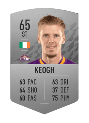 Andy Keogh