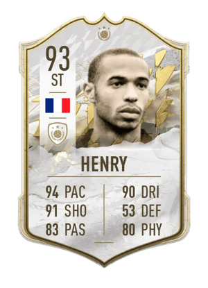 Thierry Henry