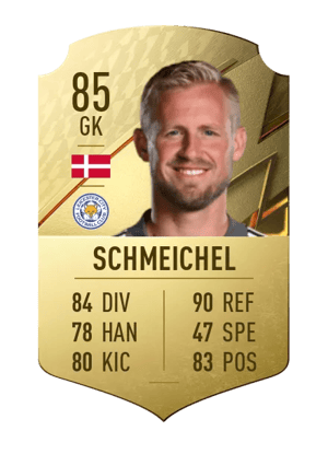 Kasper Schmeichel