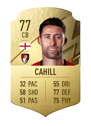 Gary Cahill