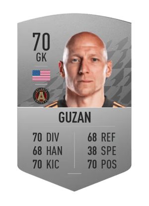 Brad Guzan